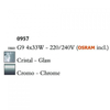 Kép 3/3 - Mantra CUADRAX CHROME GLASS 0957 mennyezeti lámpa króm fém 4*G9 max5W G9 4 db IP20