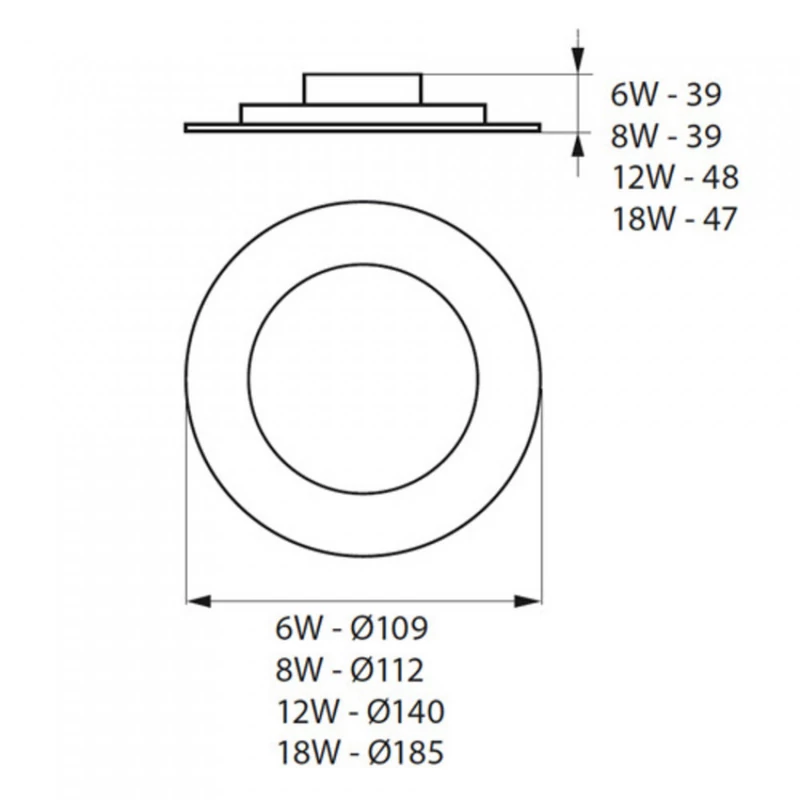 Kanlux Liten 25561 álmennyezetbe építhető lámpa fehér alumínium LED - 1 x 6W 390 lm 4000 K IP40